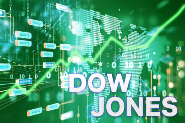 E-mini-Dow-Jones