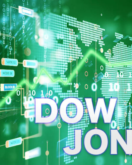 E-mini-Dow-Jones
